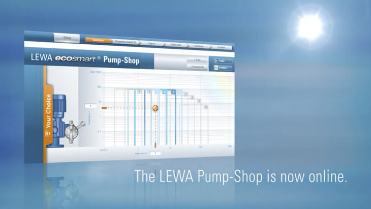 LEWA ecosmart Pump Shop